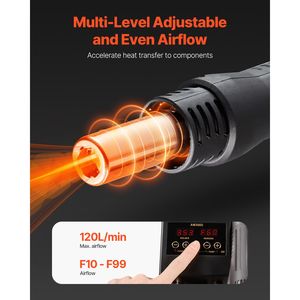 Stazione di Rilavorazione Digitale 2-in-1 con Saldatore da 750W a Temperatura Regolabile e Punta a Pinzetta - Product Image 4