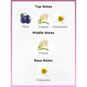 Spray Corpo Profumato Floreale da 237 ml per Donne, Fragranza Rinfrescante per Uso Quotidiano e Celebrazioni, Lunga Durata, Ideale come Regalo - Product Image 3