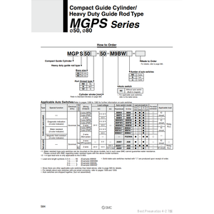 Vérin de guidage compact SMC Pneumatics Série MGPS50-200 - Product Image 1
