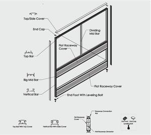 เวิร์กสเตชันแบบโมดูลาร์ Abhilasha ทนทาน โครงอะลูมิเนียม ท็อปบอร์ดลามิเนต พร้อมตัวแบ่ง ดีไซน์ตามหลักสรีรศาสตร์ ขายส่ง - Product Image 4