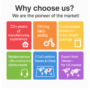 สาย USB-A ถักแบบ Type-C สำหรับ USB-IF, สายชาร์จแบบเร็วเสริมแรงทนทานความเร็วสูงสำหรับโทรศัพท์แท็บเล็ต - Product Image 2