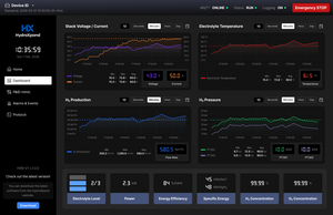 Sistema HydroXpand HXB-V1 para Electrólisis de Agua con Membrana de Intercambio Aniónico con una Potencia Máxima de 0 W y una Pureza del 99.9% - Product Image 6