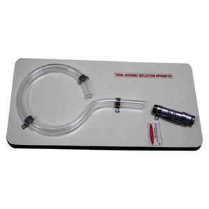 Modelo de laboratorio de reflexión diseñado para demostrar la pasada de rayos de luz entre medios de mayor y menor densidad óptica - Product Image 1