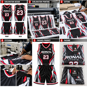 Nouvel ensemble d'uniformes de basketball par sublimation, design tendance, séchage rapide, maillots pour hommes, couleurs variées, en promotion - Product Image 5
