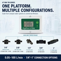 Compteur de débit d'eau numérique SAVANT DigiFlow 6710M-32TM 1/4"BSP OEM à montage sur panneau pour l'irrigation et le traitement de l'eau