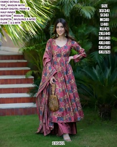 Vestido Largo Anarkali de Lujo Color Verde Salvia, Material Maslin de Secado Rápido, Estilo Tradicional para Mujer, Marca Aafreen - Product Image 2