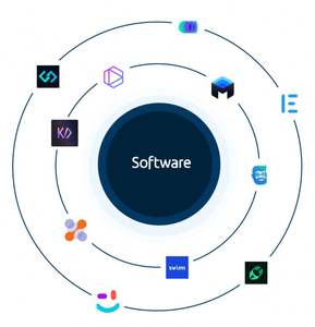 Logiciel de doublage intelligent IA pour la synthèse vocale Azure, idéal pour la rédaction de contenu multimédia, licence 1 an et à vie - Product Image 4
