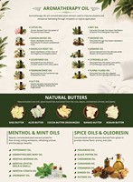Huile essentielle d'Ylang Ylang, huile parfumée, huile aromatique florale naturelle pour cosmétiques, savon et aromathérapie, fournisseur en gros
