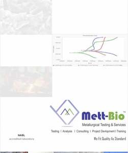Service d'analyse de la corrosion à haute température, service de test de corrosion standard industriel à prix de gros - Product Image 5