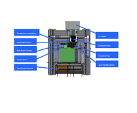 Machine de Placement CMS Haute Vitesse ETON + YT20S-II 98 000 CPH Double Plateau Haute Efficacité pour Fabrication Intelligente