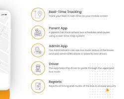 Application de suivi de bus scolaires pour le suivi GPS en temps réel, les itinéraires sécurisés, les alertes d'arrivée, les mises à jour du conducteur et les notifications de ramassage des élèves. - Product Image 2