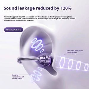 Audífonos Inalámbricos TWS con Clip para Oreja, Logotipo ODM/OEM, Pantalla Digital, Refuerzo de Bajos, Reducción de Ruido con IA, Color Morado - Product Image 3