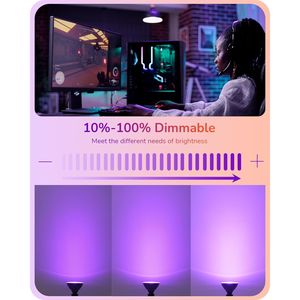 หลอดไฟ LED PAR38 สำหรับภายนอกอาคาร ปรับความสว่างได้ 18W (เทียบเท่า 120W) ทนทานต่อสภาพอากาศ สีม่วงส้ม สำหรับใช้งานกลางแจ้ง - Product Image 5