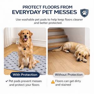 Alfombrilla Absorbente para Mascotas, Reutilizable, Lavable, Impermeable, de Secado Rápido, para Perros y Gatos, para Entrenamiento, Uso en Jaulas, Sofás y Pisos, OEM/ODM - Product Image 5