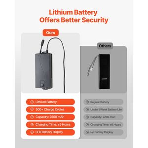 Batteria Ricaricabile 2500 mAh per Poltrona Reclinabile, Universale 2 Pin con Display LED, Tensione Nominale 12V per Mobili Reclinabili - Product Image 4