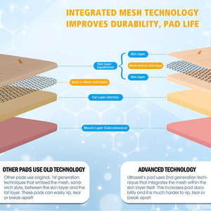 Kit de disección de laboratorio de 3 piezas, kit de disección de laboratorio avanzado de acero inoxidable para estudiantes de anatomía y biología, juego de cirugía de Dentavex - Product Image 3