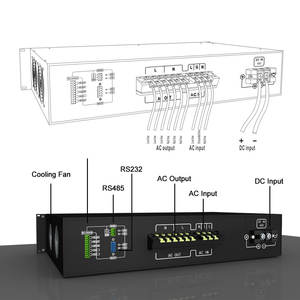 อินเวอร์เตอร์แบบแร็คคลื่นไซน์บริสุทธิ์เฟสเดียว 220V/230V 3KVA 24V พร้อมจอแสดงผลพลังงานแบบเรียลไทม์ ความถี่เอาต์พุต 50Hz/60Hz - Product Image 6