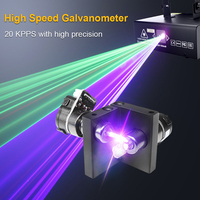 Proyector de Animación 3D RGB a Todo Color SHEHDS 1W, Luz Láser DMX512 para Discotecas, Eventos y Escenarios