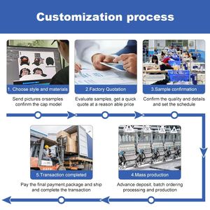 หมวกแก๊ปเบสบอลหนังนิ่ม5แผงสำหรับผู้ชายหมวกเบสบอลปรับขนาดได้ลายปักโลโก้ได้ตามต้องการ - Product Image 5