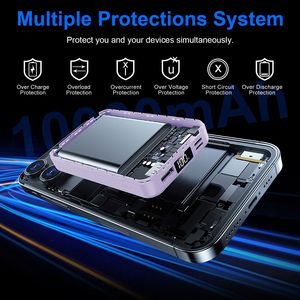 Power Bank Portatile 3 in 1 da 10000mAh per Ricarica Rapida MagSafe con Caricatore PD 20W, 2 Cavi Integrati e Supporto per iOS 16 15 13 - Product Image 5