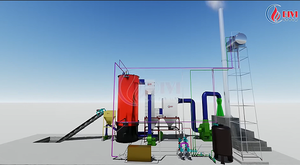 Calentador de Vapor de Biomasa de Alta Eficiencia con Control PLC para Calefacción Industrial |   Sistema de Caldera de Aceite Térmico de 6-8 MkCal para Ahorro de Energía - Product Image 4