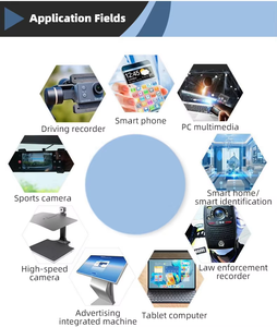 Modulo Webcam USB Plug and Play 720P con Sensore CMOS da 1MP, 30fps, Uscita MJPEG YUV, Montaggio a Vite WiFi con Cavo da 78mm - Product Image 5