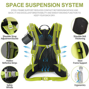 Sacs de trekking de qualité supérieure, style unique, best-sellers, produit très demandé, faible MOQ - Product Image 3