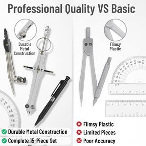 Set di Geometria da 15 Pezzi con Goniometro a Braccio Oscillante da 6 Pollici, Compasso, Righello e Tragaglie - Product Image 1
