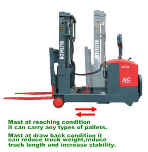 Carretilla de alcance eléctrica avanzada de 2 toneladas de capacidad con sistema de CA de altura 6000 Carretillas elevadoras de batería de iones de litio de nueva condición - Product Image 4