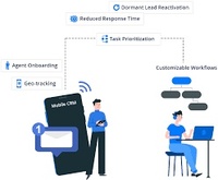 Paquete de Software Empresarial Completo Premium para el Crecimiento Empresarial, Finanzas Globales, Seguros, CRM, Compatible con Mac, Cadena de Suministro, Internet
