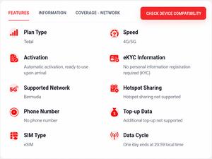 NionAir เบอร์มิวดา ESIM 2GB/15 วัน 3GB/30 วัน แพ็กเกจข้อมูลสำหรับเดินทาง 4G/5G พร้อมคิวอาร์โค้ดเปิดใช้งาน ส่งอีเมลทันที - Product Image 2