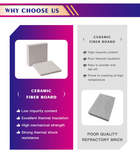 Panneau isolant en fibre céramique de haute pureté 1260C, silicate d'alumine, taille personnalisée pour la doublure de porte de fourneau - Product Image 5
