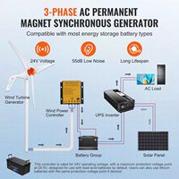 Kit générateur d'énergie éolienne 24V 500W avec contrôleur MPPT à 3 pales, direction du vent réglable pour une utilisation d'énergie alternative