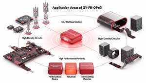 Retardante de llama para materiales de alta frecuencia de baja velocidad y alta dieléctrica, al por mayor, al por mayor - Product Image 2