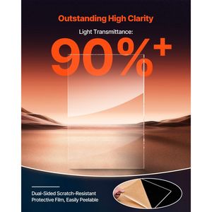 แผ่นอะคริลิคเพล็กซิกลาสใส ขนาด 24 x 36 นิ้ว หนา 1/4 นิ้ว แพ็คคู่ สำหรับงานประดิษฐ์และงานฝีมืออะคริลิค - Product Image 4