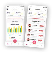 RoyalCraft, Desarrollo de Software CRM Personalizado, Automatización de Ventas, Gestión de Clientes Potenciales, Portal del Cliente, Panel de Análisis, Aplicaciones Móviles, MAC