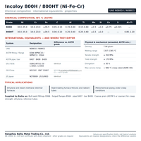 Incoloy 800 800H 800HT UNS N08810 Raccord en T égal et réducteur en alliage de nickel à souder bout à bout ASME B16.9 pour l'industrie pétrochimique
