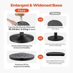Juego de 6 Postes de Control de Multitudes Negros con Cintas Retráctiles y Base Hueca con Inyección de Arena para Teatros y Mobiliario de Control de Multitudes - Product Image 3
