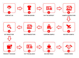 Uniforme de Ciclismo, Tela Suave y Transpirable, Alta Calidad, Opción de Logotipo Personalizado para Entrenamiento en Equipo, Ciclismo de Carretera y Montaña - Product Image 5