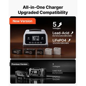 Caricabatterie Intelligente in Alluminio per Auto 6V 12V 24V 36V 48V LiFePO4 e Piombo-Acido (Gel/AGM) con Display LCD e Tri-Connessione - Product Image 2