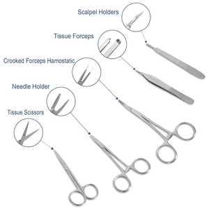 Kit complet d'entraînement à la suture pour étudiants en médecine, vétérinaires, infirmières - Guides de suture en acier HD durables, certifiés CE, 5 ans de garantie - Product Image 3