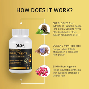 Cápsulas de nutrientes para el cabello, mezcla herbal ayurvédica, fórmula nutritiva que promueve el crecimiento, bienestar del cuero cabelludo, fortalece las raíces, natural. - Product Image 3