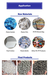 Công suất cao nhựa pelletizing hạt làm granulator Máy <span class=keywords><strong>PP</strong></span> PE HDPE LDPE PS nhựa pelletizer máy - Product Image 3