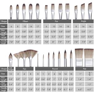 Set di 25 Pennelli Professionali Serie Expert in Nylon Sintetico per Pittura Acrilica, Olio, Acquerello e Gouache - Senza Perdita di Setole - per Artisti - Product Image 3