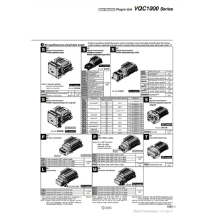 Colector de neumáticos SMC Pneumatics, piezas neumáticas de VV5QC11-06C6SD0 - Product Image 3