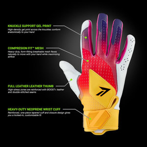 Guantes de Bateo de Béisbol Personalizados por Sublimación, Transpirables, con Impresión a Todo Color, Dorso Perforado, Palma con Agarre Blanco y Correa para la Muñeca - Product Image 2