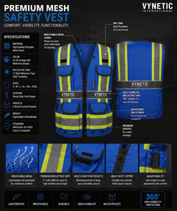 Gilet de sécurité réfléchissant haute visibilité OEM, logo personnalisé, multi-poches, en maille, robuste, classe 2 ANSI, veste de travail avec fermeture éclair - Product Image 5