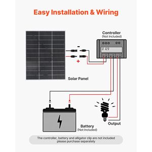 2 Pannelli Solari Bifacciali da 100W, Modulo Fotovoltaico Monocristallino di Tipo N ad Alta Efficienza 23%, Potenza Massima 720W Telaio in Alluminio IP67 con Uscita MC4 - Product Image 3