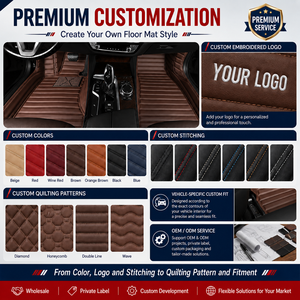 Tapetes de Piso para Auto de Cuero PU Premium, Ajuste Personalizado, Cobertura Total, Impermeables, para Todo Clima, OEM ODM - Product Image 3