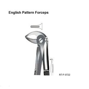 Forceps d'extraction dentaire ergonomiques à motif anglais, en acier inoxydable argenté, certifiés CE par Roboz Tech Pakistan - Product Image 1